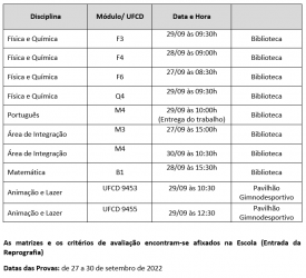 Calendário das provas de recuperação dos Módulos/ UFCD - Época Especial